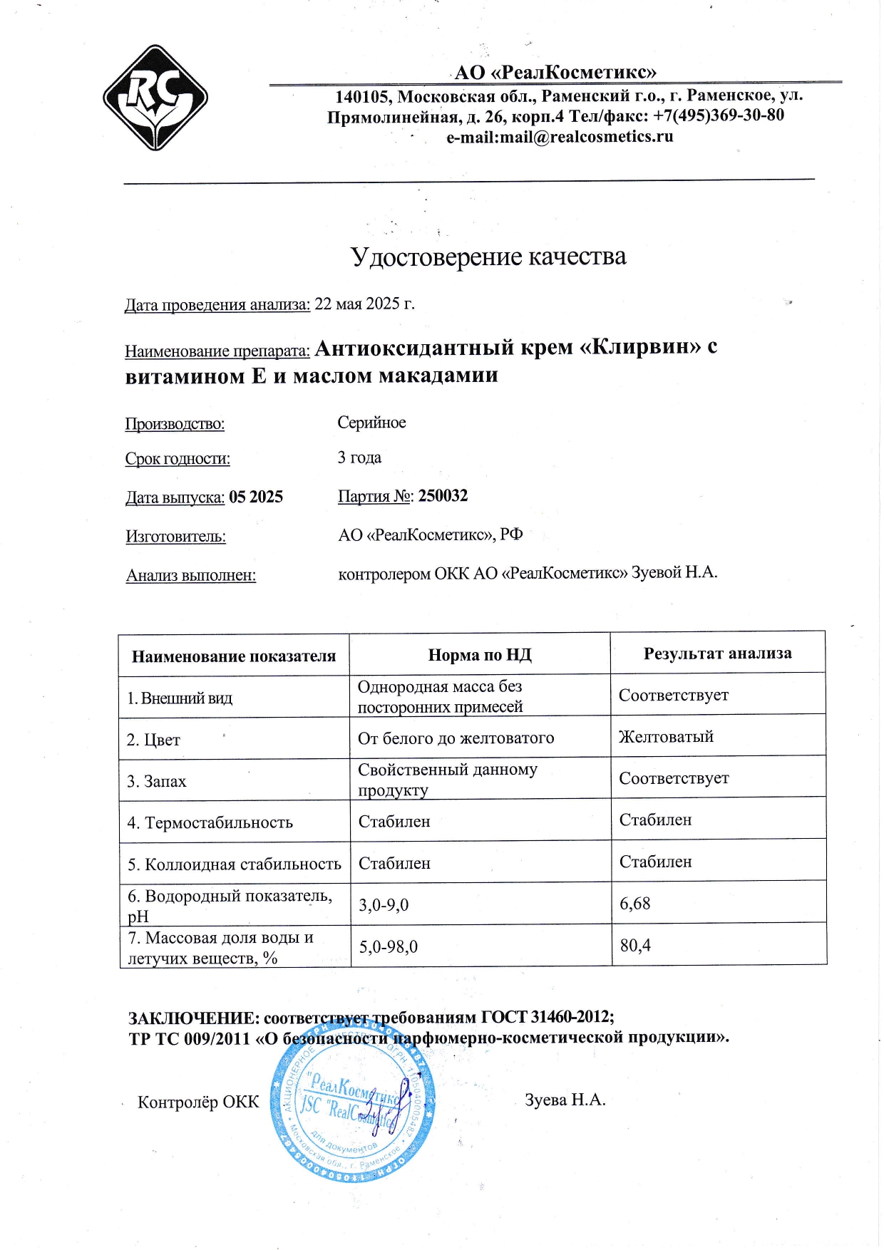 Паспорт №250032